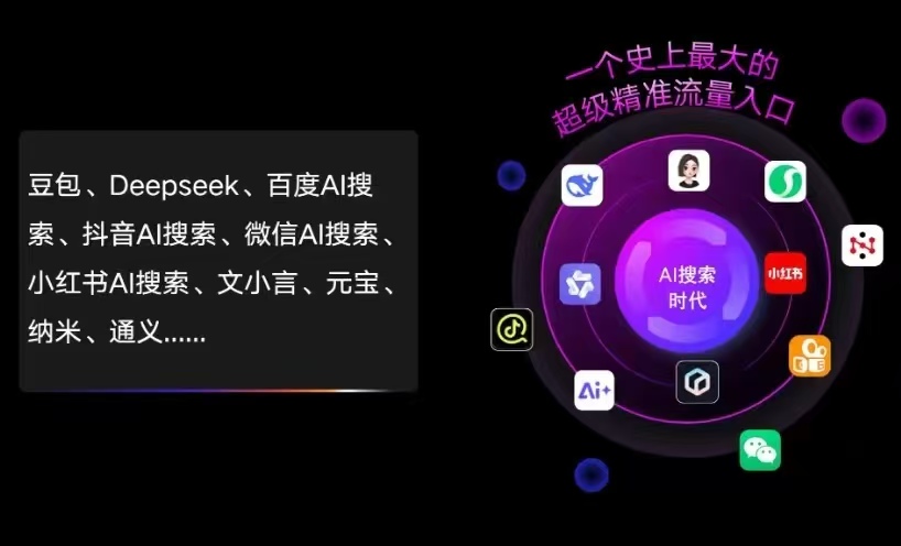 合浦县AI智能推广新玩法，抢占搜索时代免费精准客源