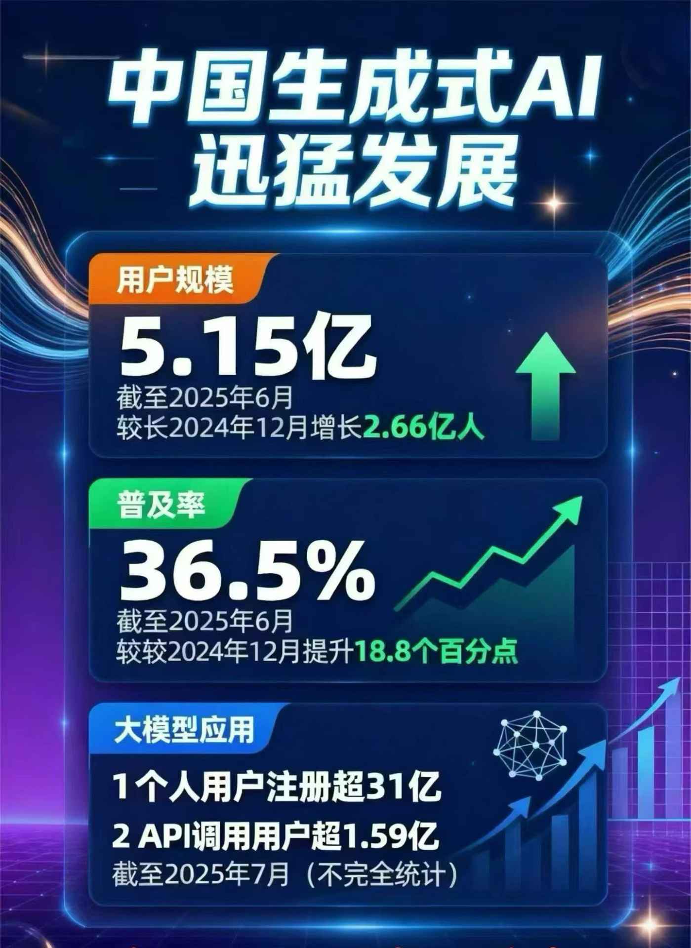 合浦县豆包GEO优化是什么？内容创作核心逻辑解析