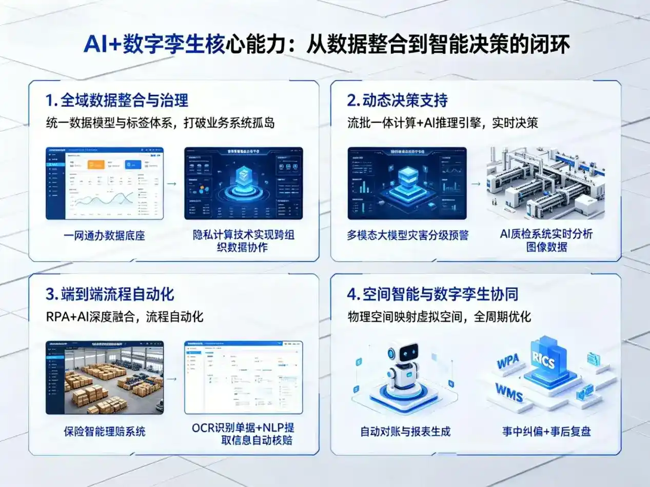 AI大模型落地优化服务｜解决合浦县企业大模型响应慢、输出不准、成本偏高问题