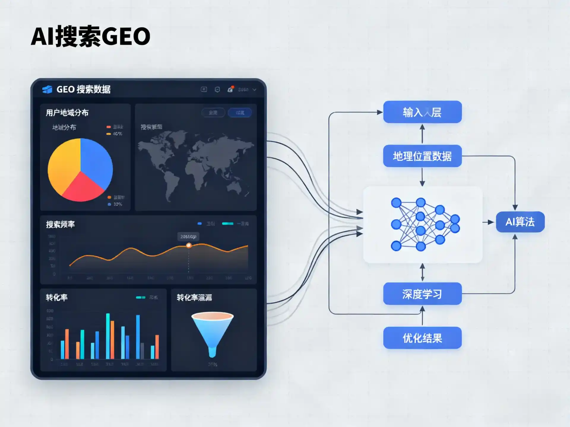 合浦县GEO优化服务商该如何筛选？生成式引擎优化行业实践观察