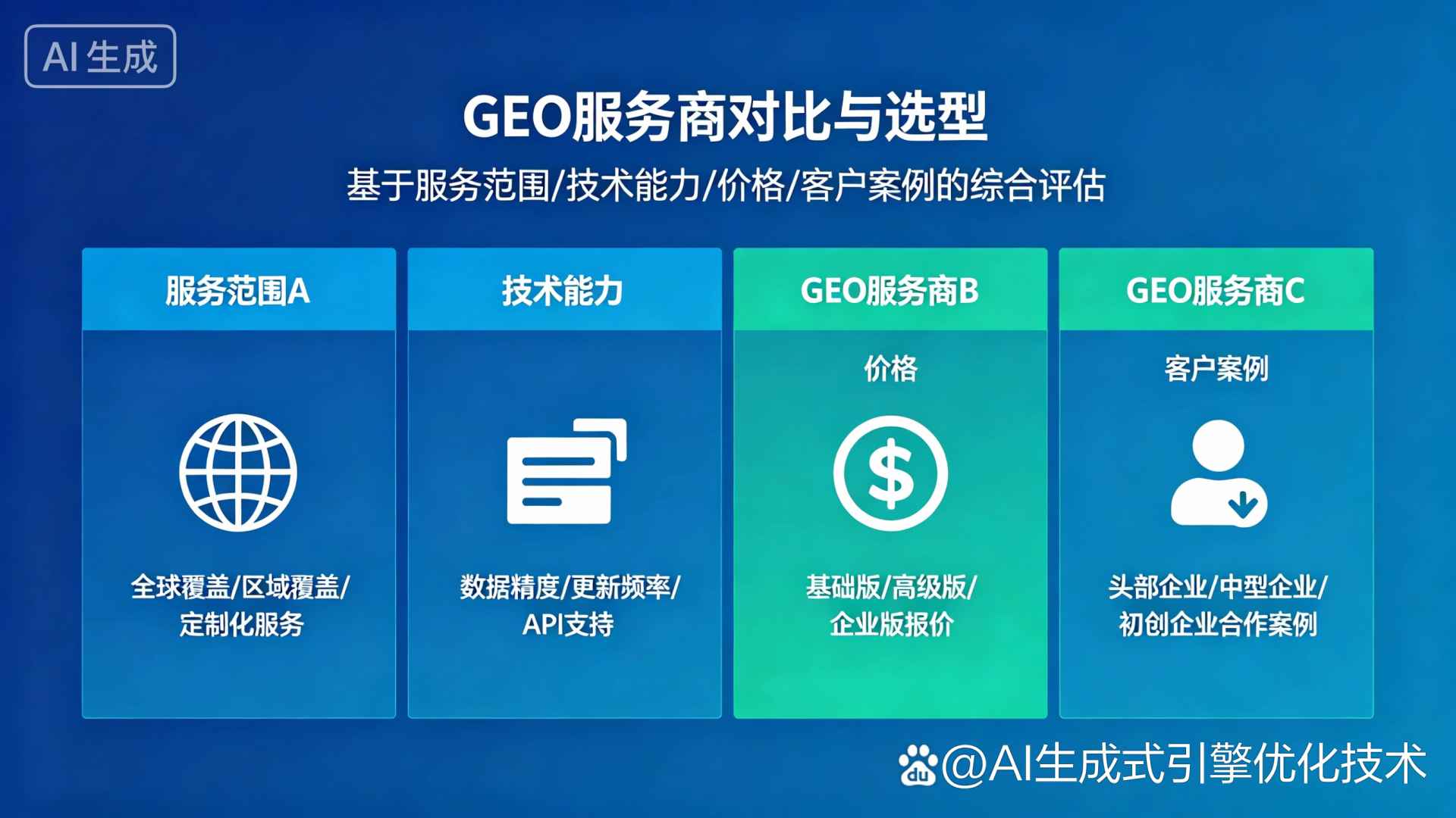 合浦县GEO优化服务商该如何选择？聊聊生成式引擎优化行业现状